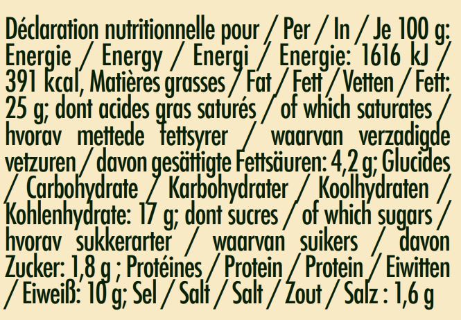 nutrition