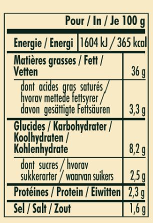 nutrition