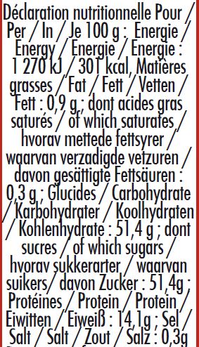 nutrition