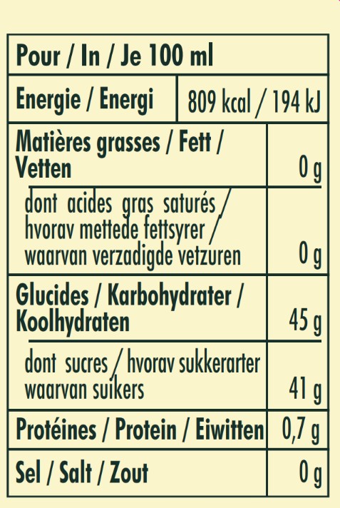 nutrition