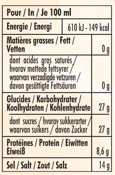 nutrition